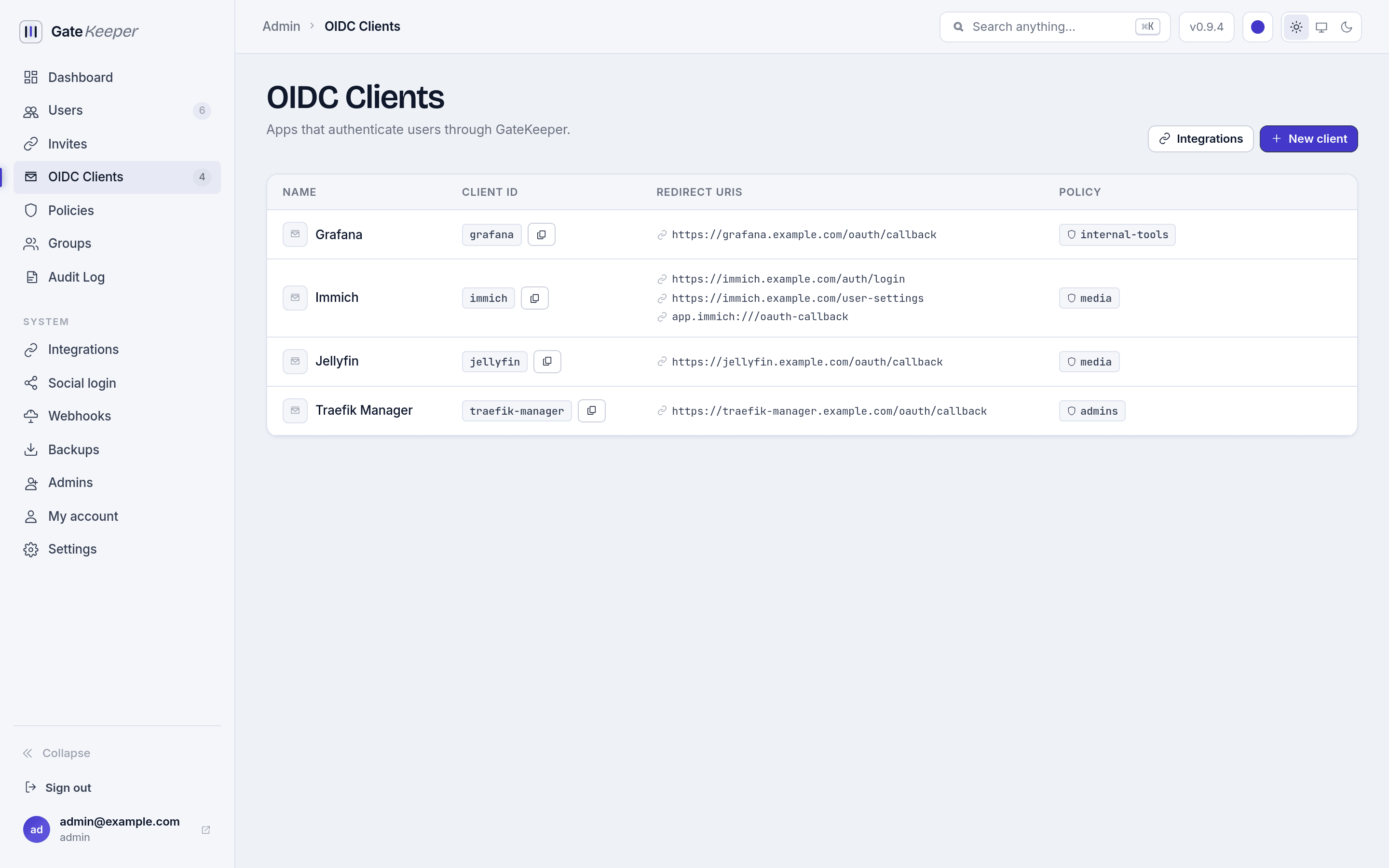 An identity provider for every app